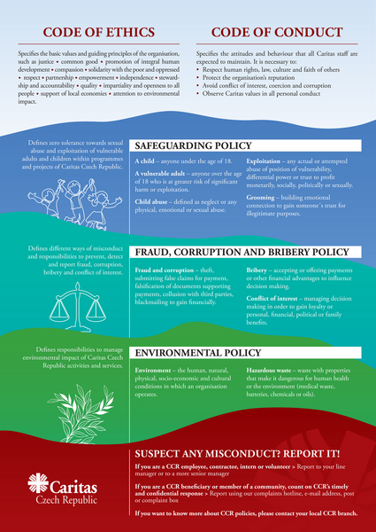 Code of Ethics